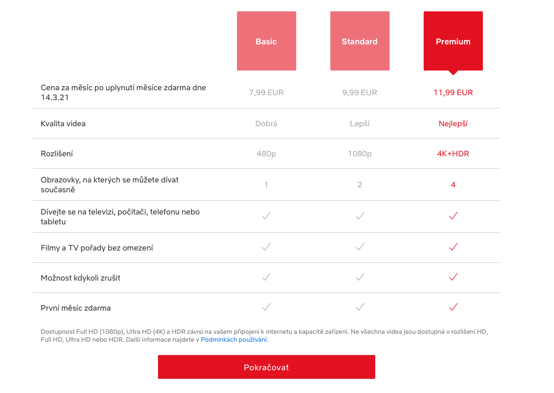 netflix balicky oplati sa basic premium